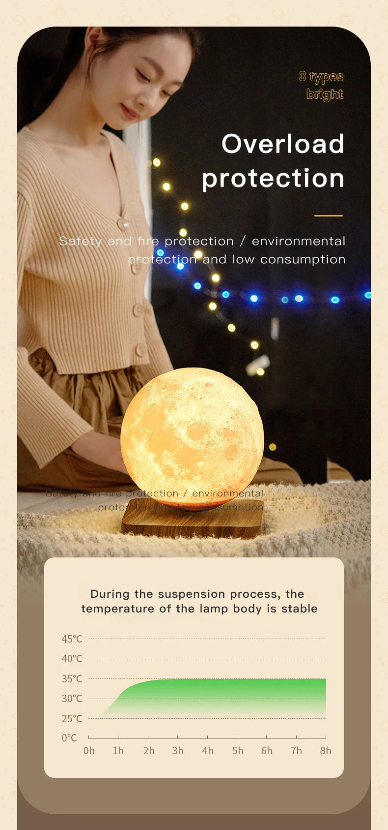 Maglev Moon Night Light Ornament Planet 3D Earth Constellation Birthday Gift for Girls Valentine's Day