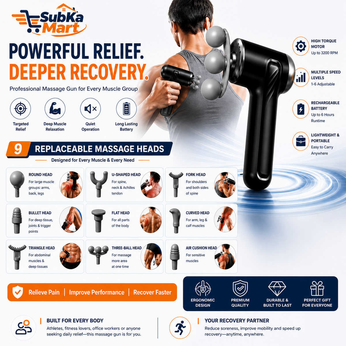 Rechargeable Massage Gun with 9 Heads & 6 Speed Levels